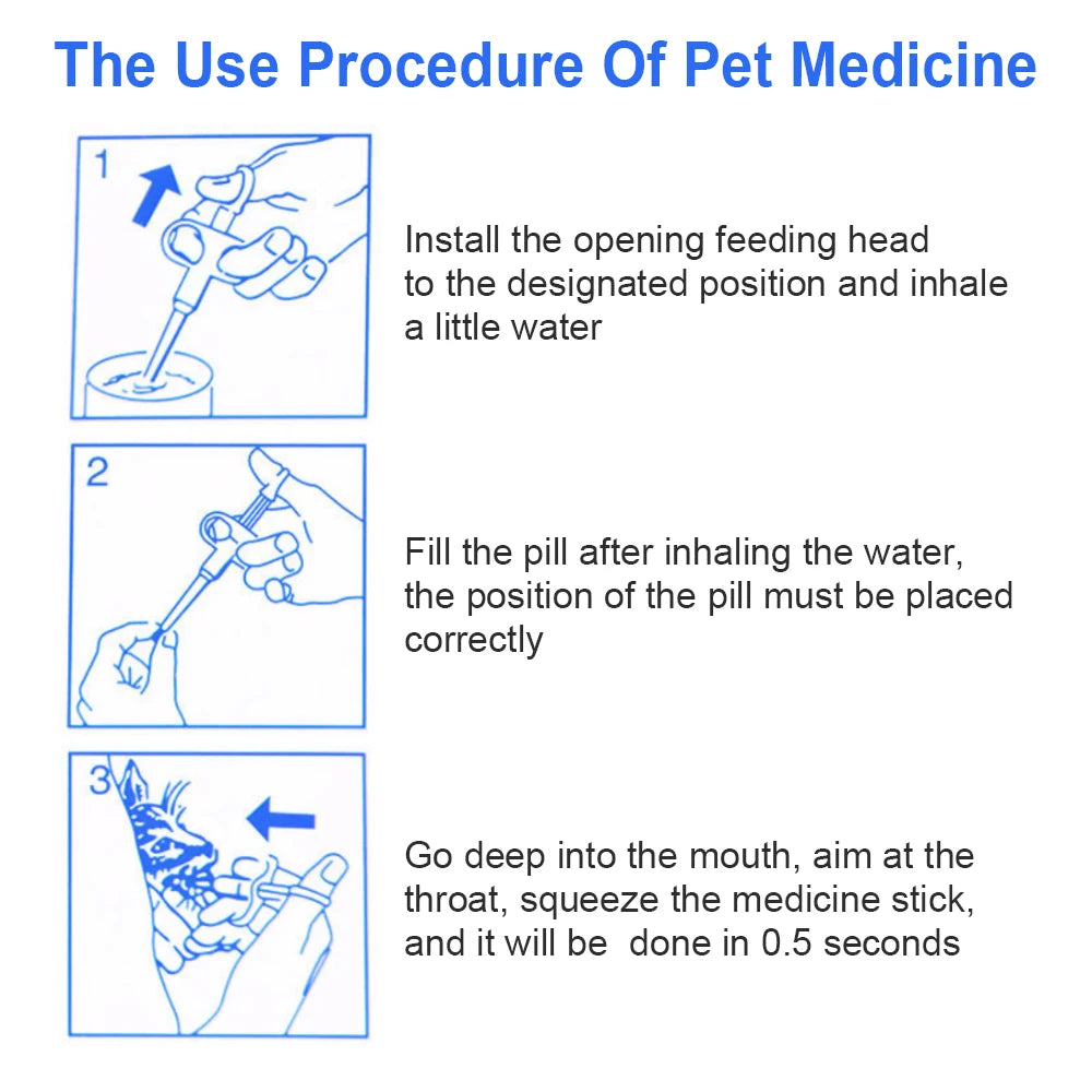 Pet Medicine Needle
